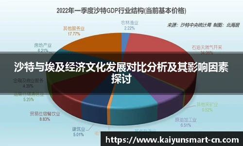 开云官网