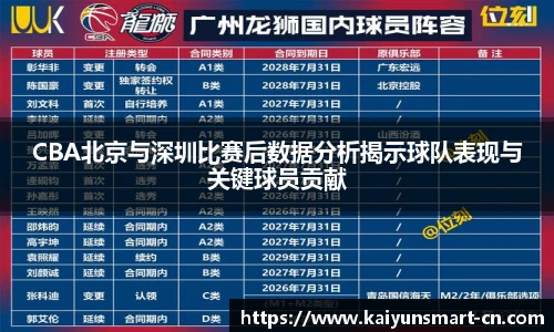 开云官网