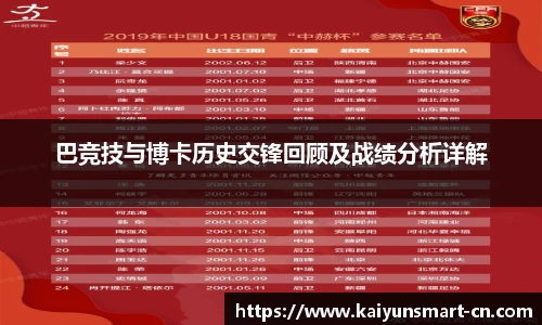 开云官网